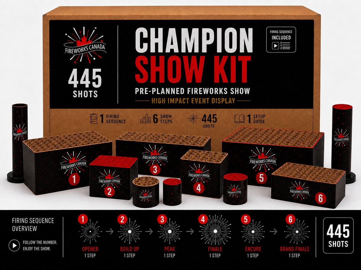 950$ Pre-Planned Fireworks Show Kit - High Impact Event Display