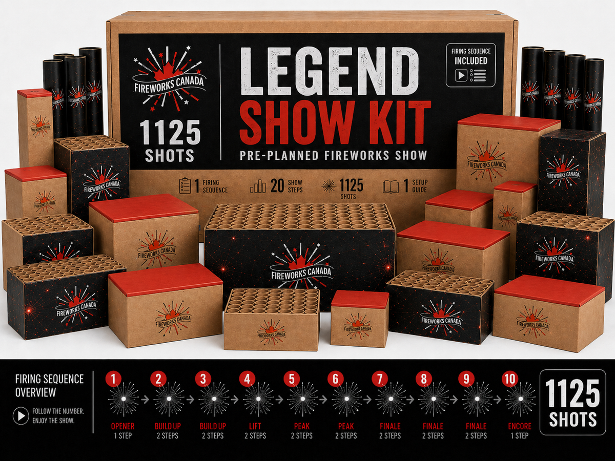 2500$ Pre-Planned Fireworks Show Kit - Professional-Level Event Display