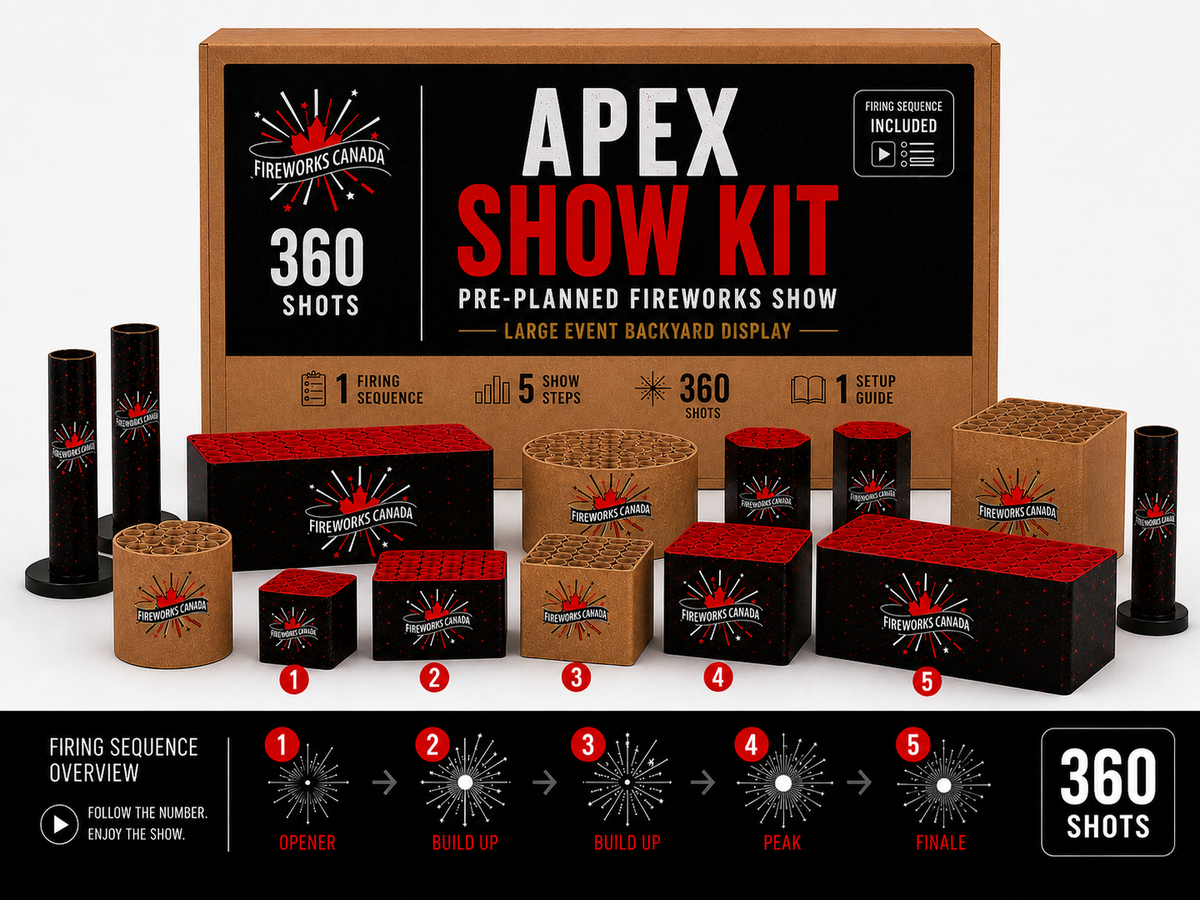 750$ Pre-Planned Fireworks Show Kit - Large Event Backyard Display